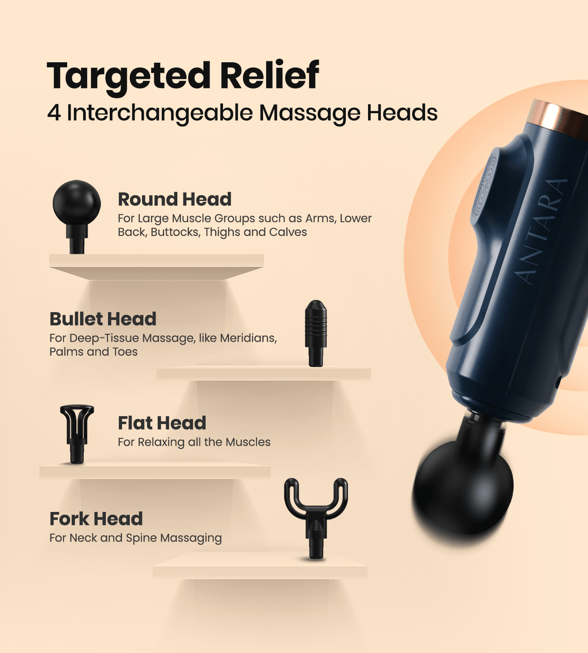 AGEasy Relief Compact Massage Gun (Blue) - Global Surgicals