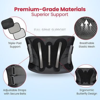 AGEasy Spine Pro Max Belt - Global Surgicals