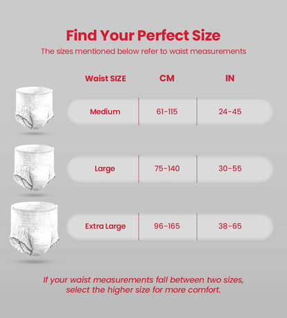 AGEasy Unisex Adult Diaper Pants Style - Global Surgicals
