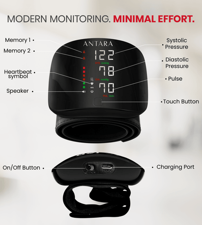 AGEasy Wrist BP Monitor - Global Surgicals