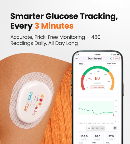 AGEasy x Tracky Continuous Glucose Monitor (CGM) + Transmitter - Global Surgicals