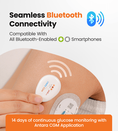 AGEasy x Tracky Continuous Glucose Monitor (CGM) + Transmitter - Global Surgicals