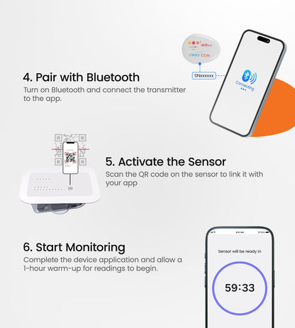AGEasy x Tracky Continuous Glucose Monitor (CGM) + Transmitter - Global Surgicals