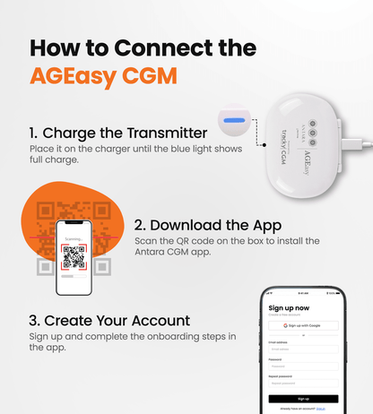 AGEasy x Tracky Continuous Glucose Monitor (CGM) + Transmitter - Global Surgicals