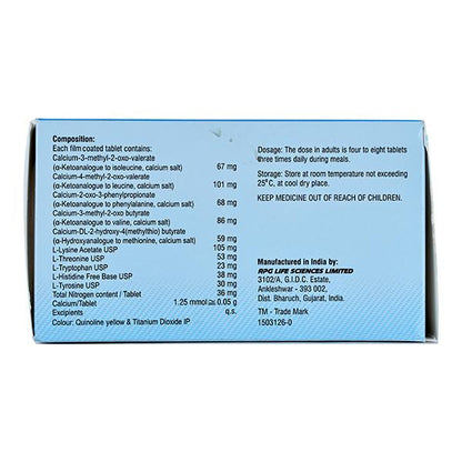 Alfalog Tablet 10'S - Global Surgicals