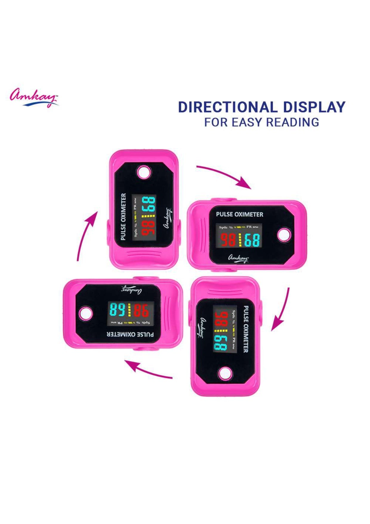 Amkay Fingertip Pulse Oximeter - Global Surgicals