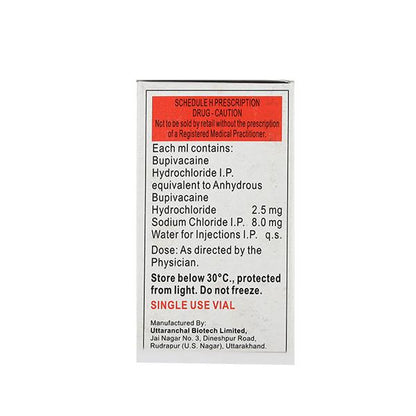 Anawin 0.25mg Injection 20ml - Global Surgicals