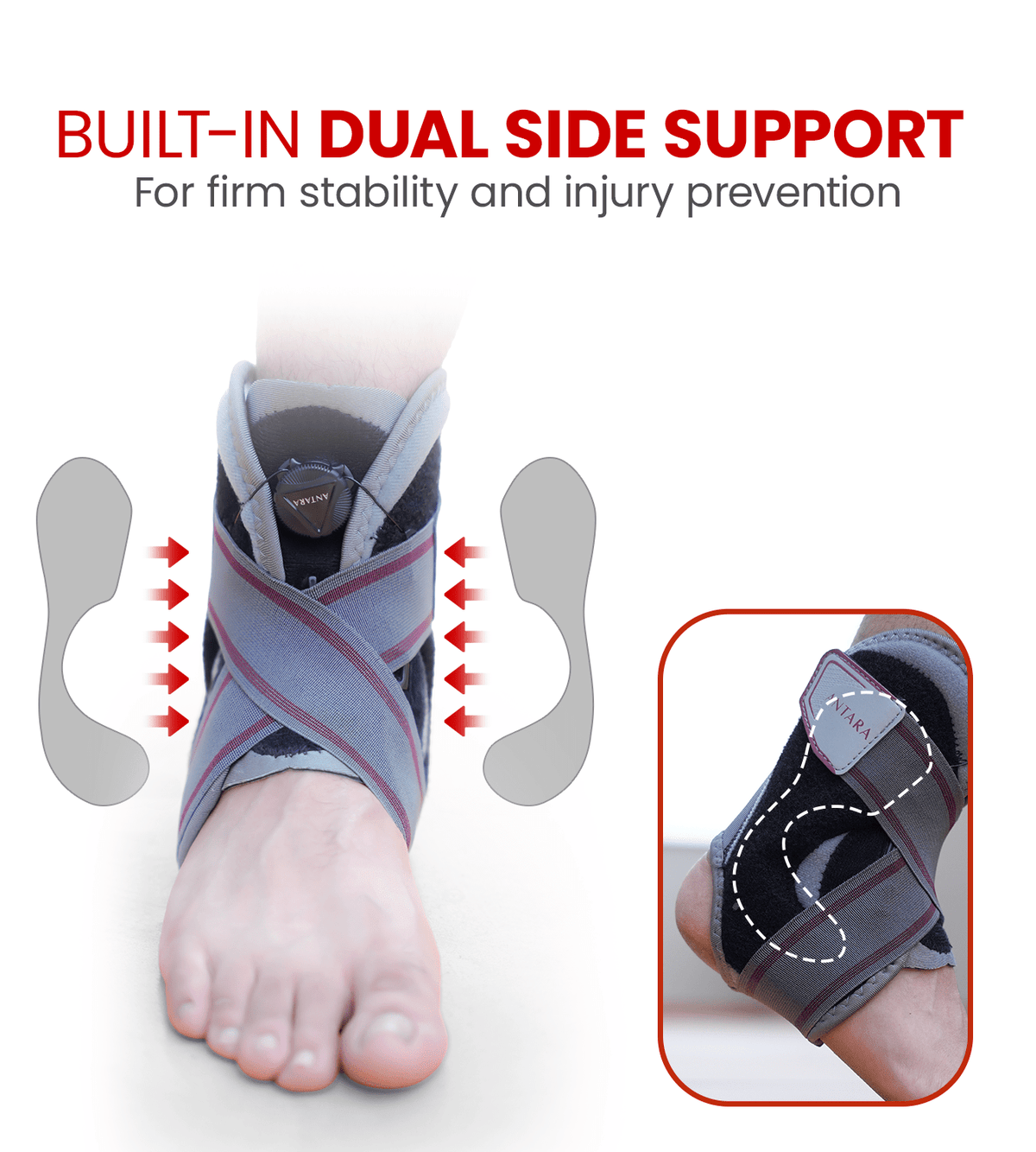 Ankle Brace with Adjustable Dial - Global Surgicals