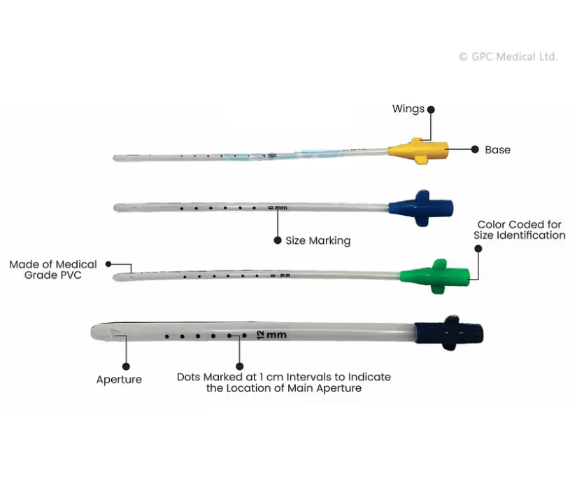 Arete Mva Cannula/Karman Cannula - Global Surgicals
