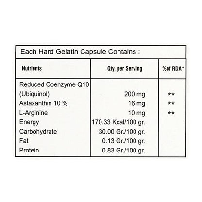 ARGIGOLD Q 10 Capsule 10's - Global Surgicals