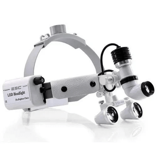 Asf Head Light With Magnifying Loupe - Global Surgicals