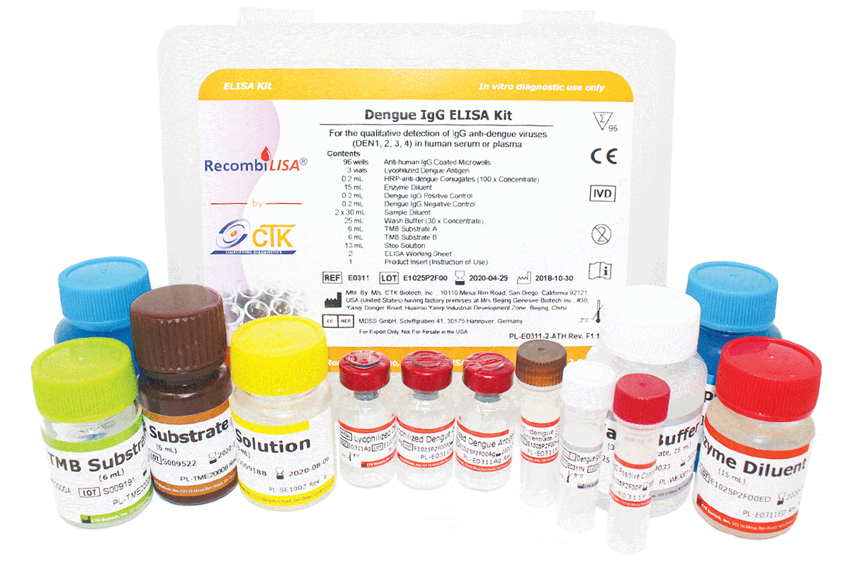 Athenese Trust Well Dengue IgG ELISA test kit - Global Surgicals