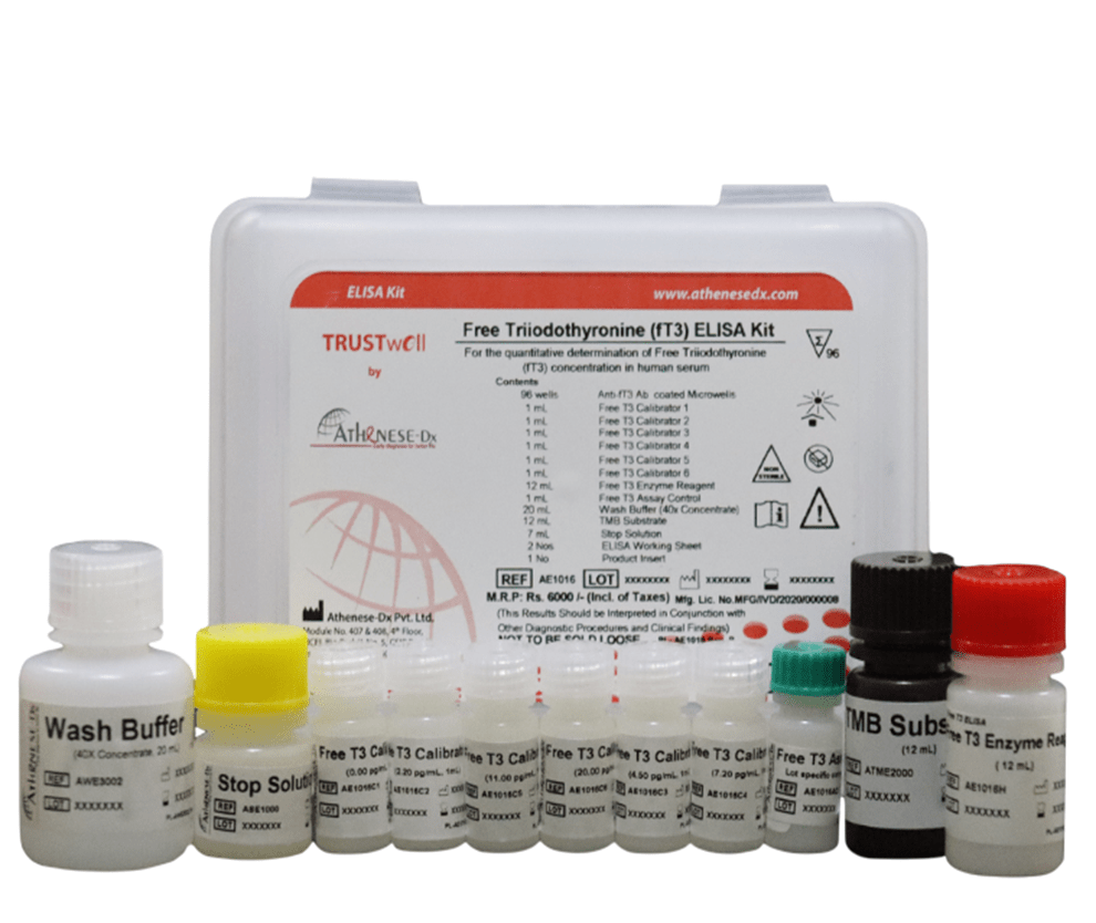 Athenese Trust Well Free Triiodothyronine T3 ELISA test kit - Global Surgicals