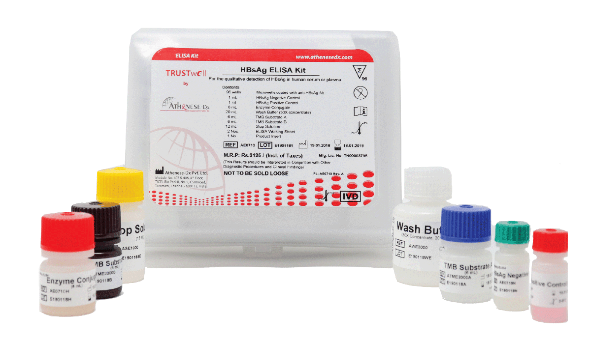Athenese Trust Well HBs Ag ELISA test kit - Global Surgicals