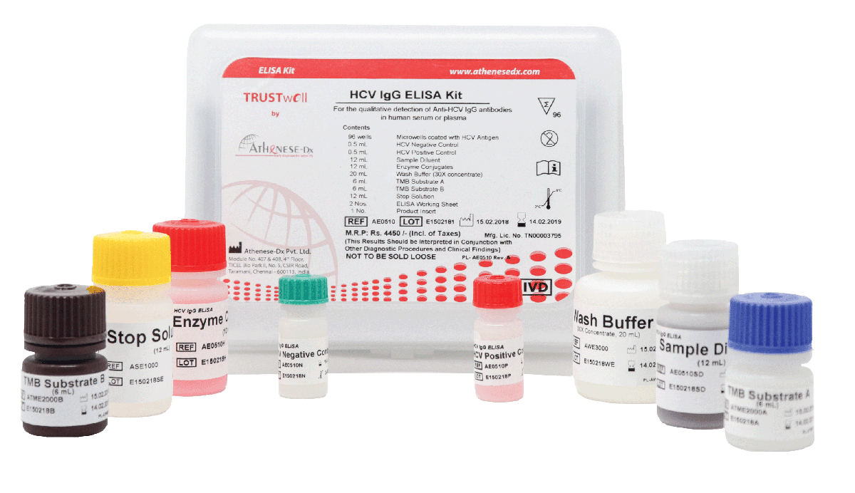 Athenese Trust Well HCV IgG ELISA test kit - Global Surgicals