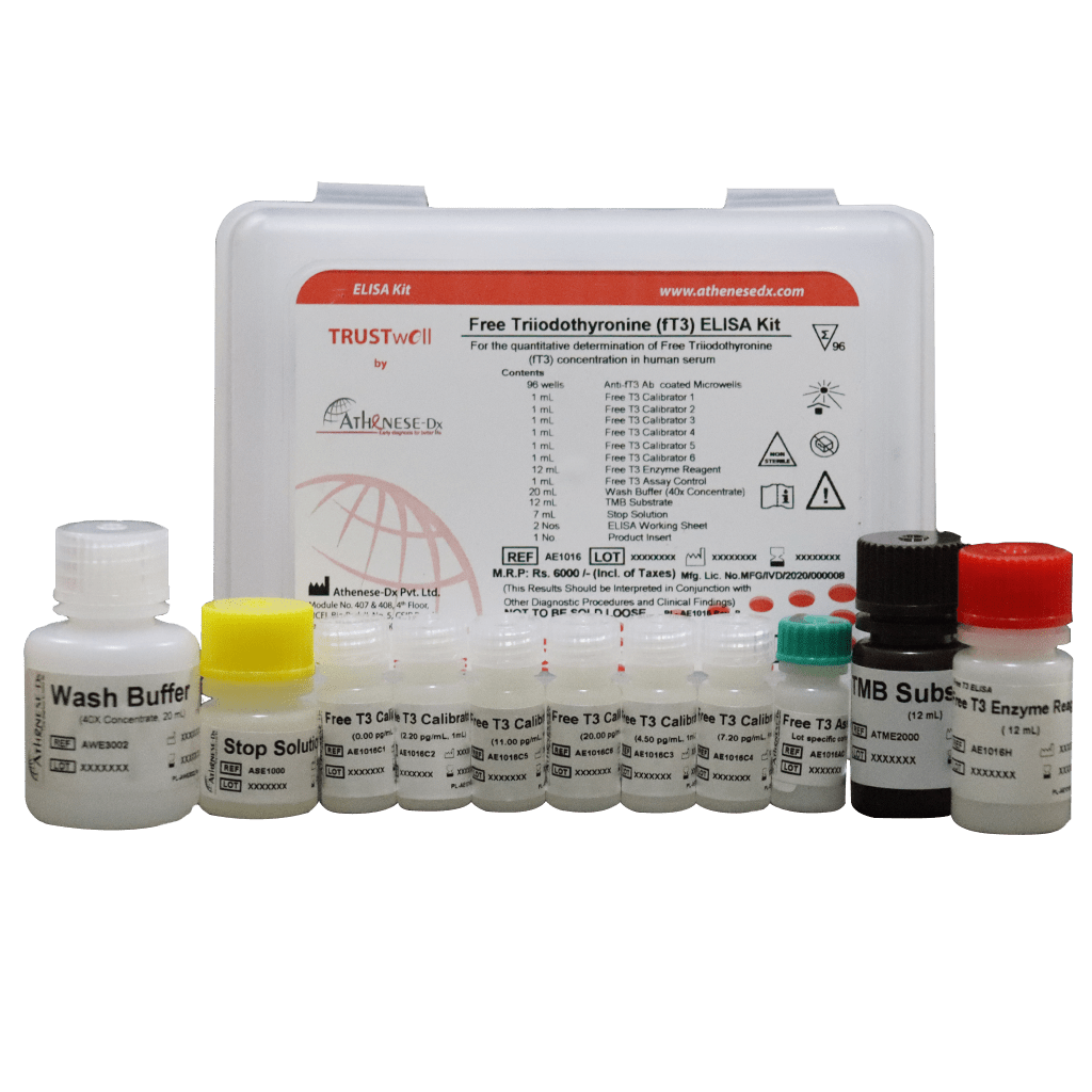Athenese Trust Well HIV 1+2 Ab ELISA test kit - Global Surgicals
