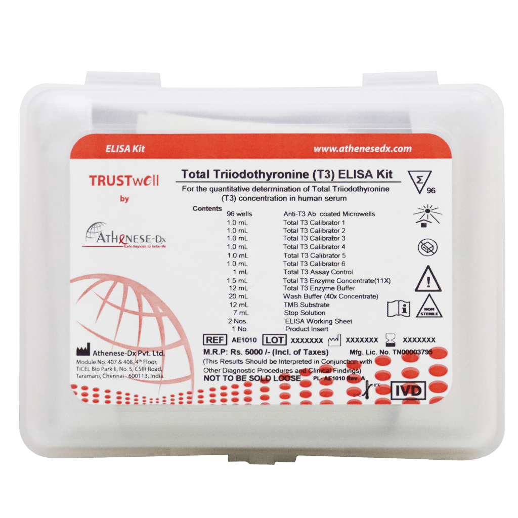 Athenese Trust Well Total T3 ELISA test kit - Global Surgicals