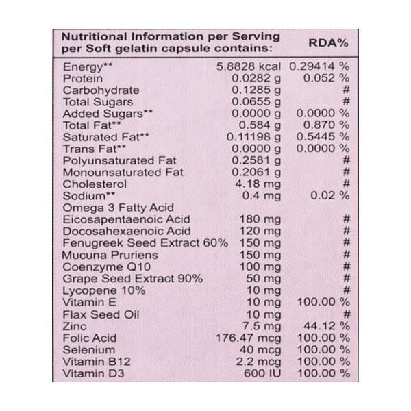 SPERMRICH Capsule 10's