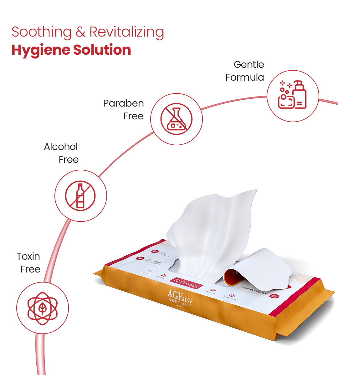 Bath Wipes - Global Surgicals