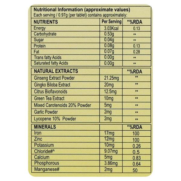 BECOZINC G Tablet 10's - Global Surgicals