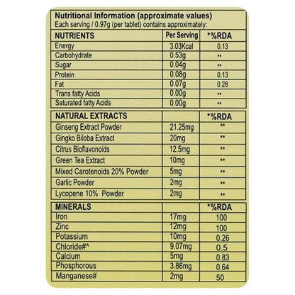 BECOZINC G Tablet 10's - Global Surgicals