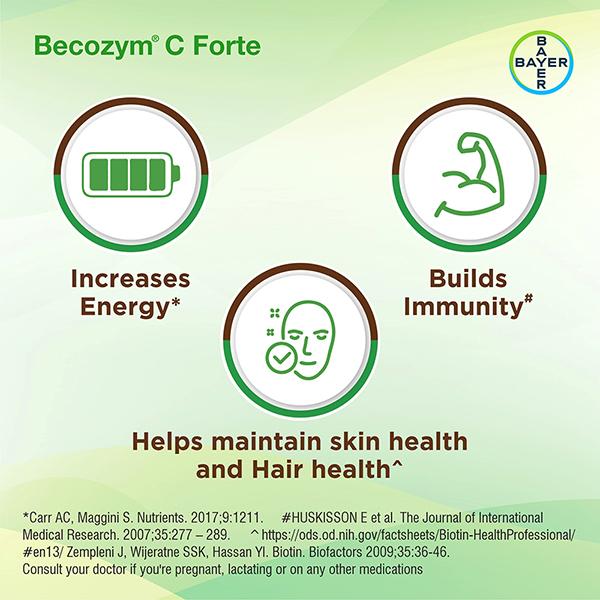 BECOZYM C FORTE Tablet 20's - Global Surgicals