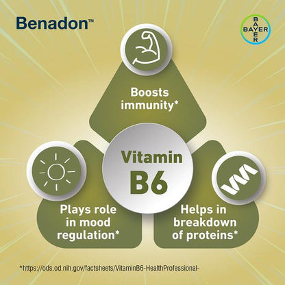 Benadon 40mg Tablet 10's - Global Surgicals
