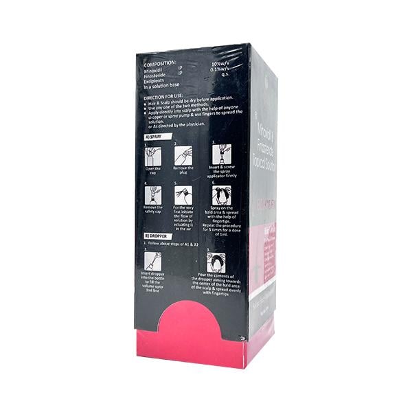 BIODENS F 10 Topical Solution 60ml - Global Surgicals