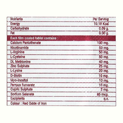 BIODENS Tablet 10's - Global Surgicals