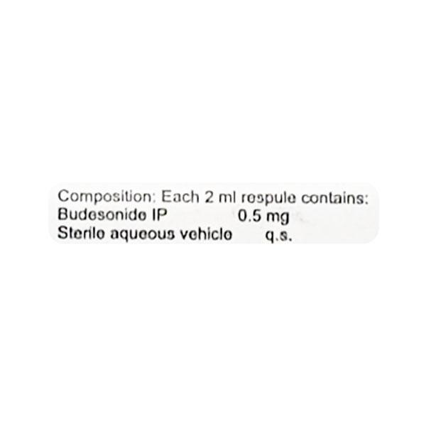 BUDAWAYS 0.5 Respules 5x2ml - Global Surgicals