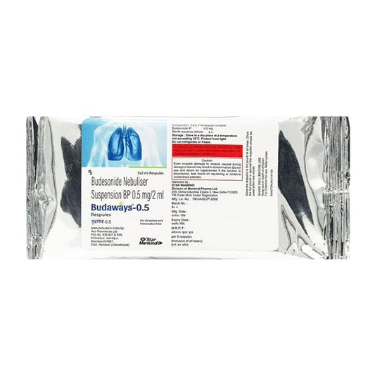 BUDAWAYS 0.5 Respules 5x2ml - Global Surgicals
