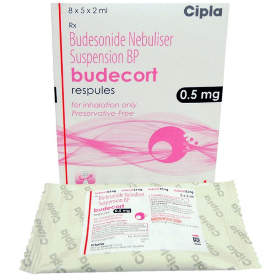 Budecort 0.5mg 2ml Respules - Global Surgicals