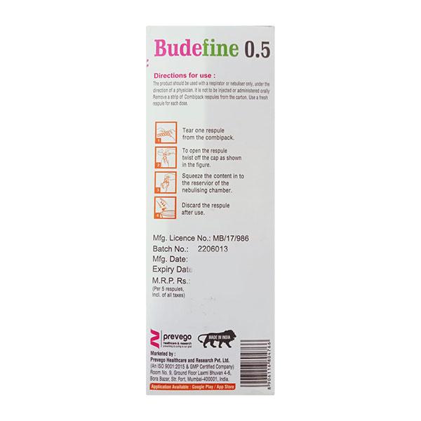 BUDEFINE 0.5 Respules 5X2ml - Global Surgicals