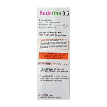 BUDEFINE 0.5 Respules 5X2ml - Global Surgicals