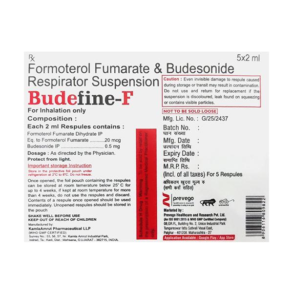 BUDEFINE F Respules 5X2ml - Global Surgicals