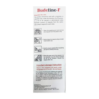 BUDEFINE F Respules 5X2ml - Global Surgicals