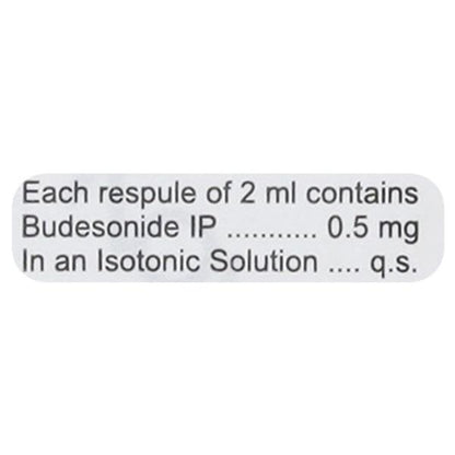 BUDESTE 0.5mg Respules 5x2ml - Global Surgicals