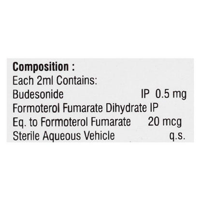 BUDETROL 0.5mg Respules 5X2ml - Global Surgicals