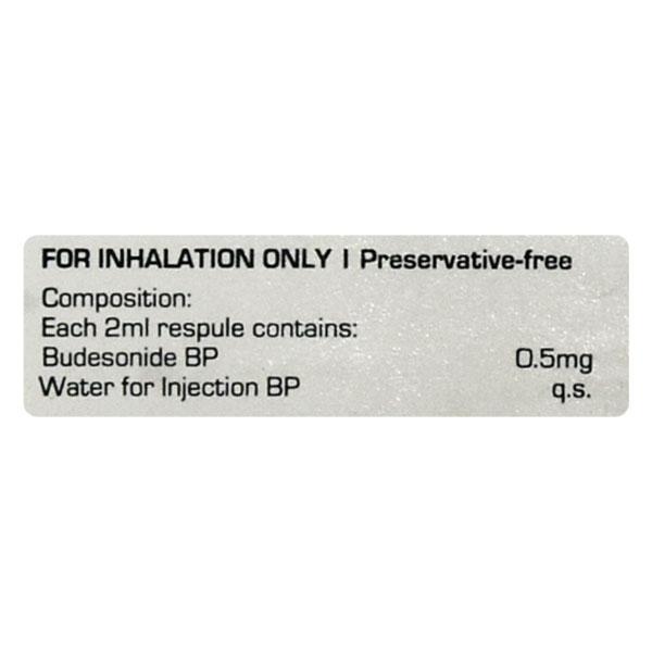 BUDOJET 0.5mg Respules 5x2ml - Global Surgicals