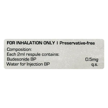 BUDOJET 0.5mg Respules 5x2ml - Global Surgicals