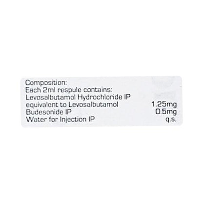 BUDOJET LV Respules 5X2ml - Global Surgicals