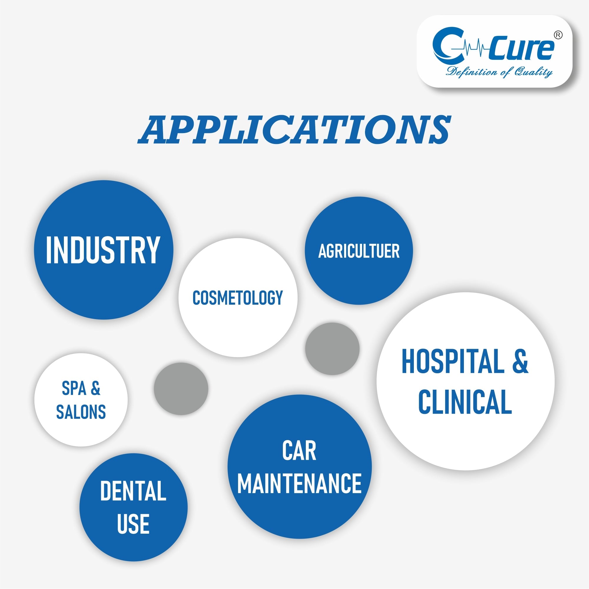 C - Cure Disposable Latex Examination Hand Gloves - Global Surgicals