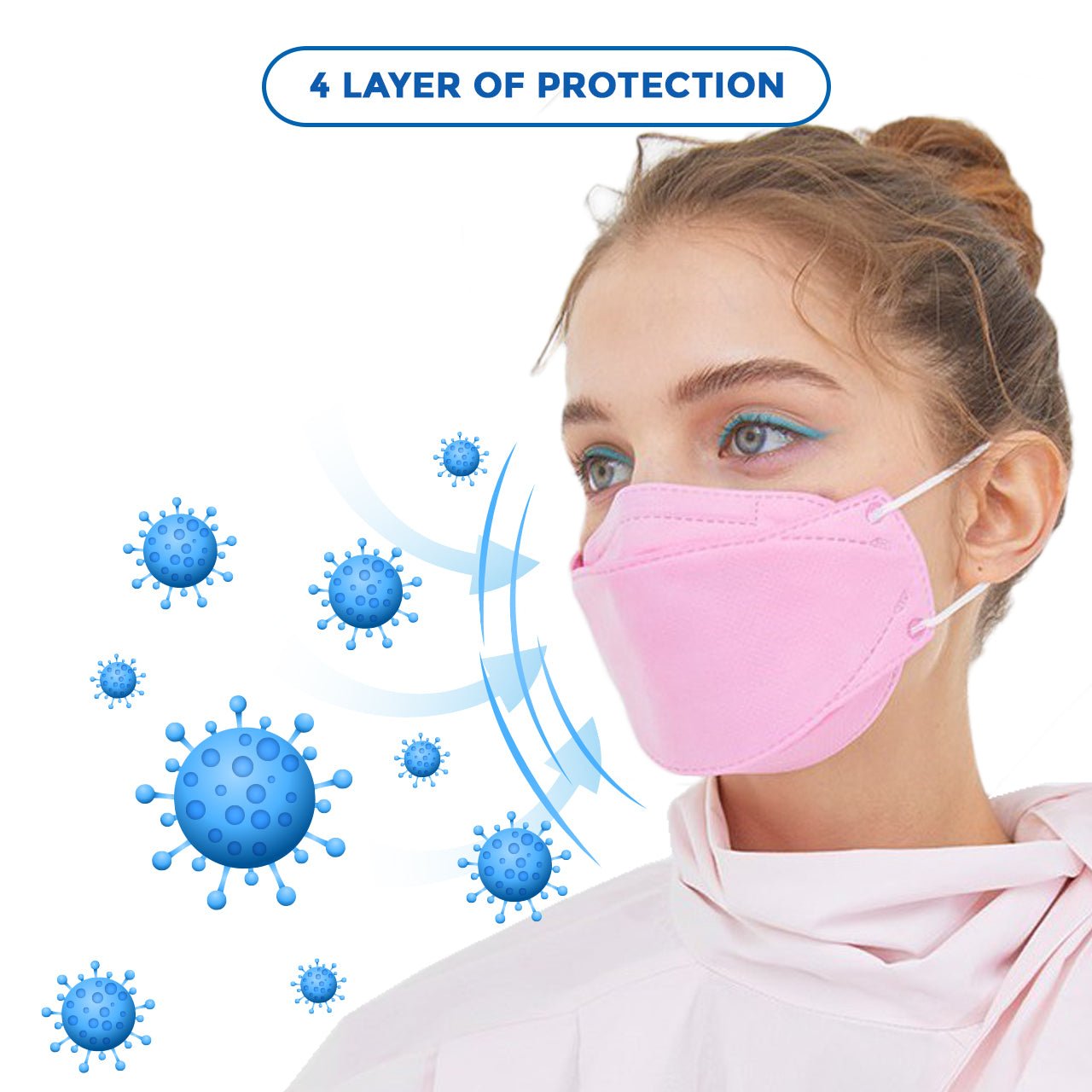 C - Cure Korean 4 Layer 3D Snug Fit Design Face Mask - Global Surgicals