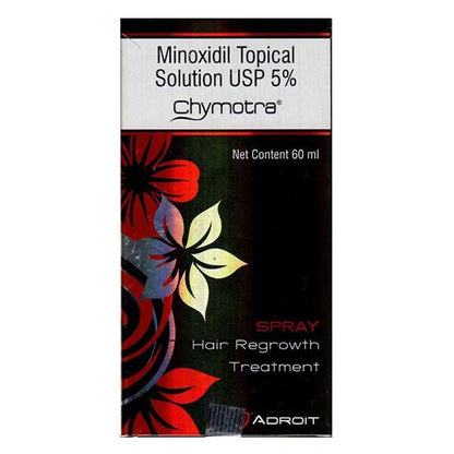 CHYMOTRA Spray 60ml - Global Surgicals