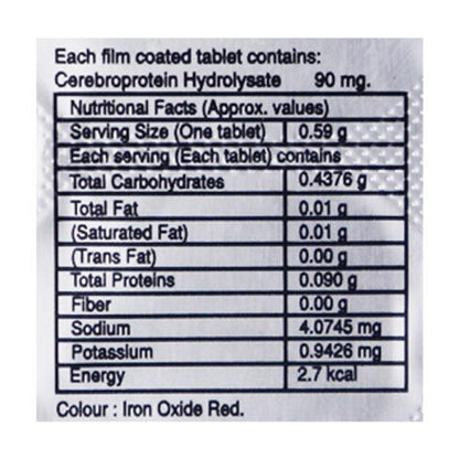 Cognifast 90mg Tablet 10'S - Global Surgicals