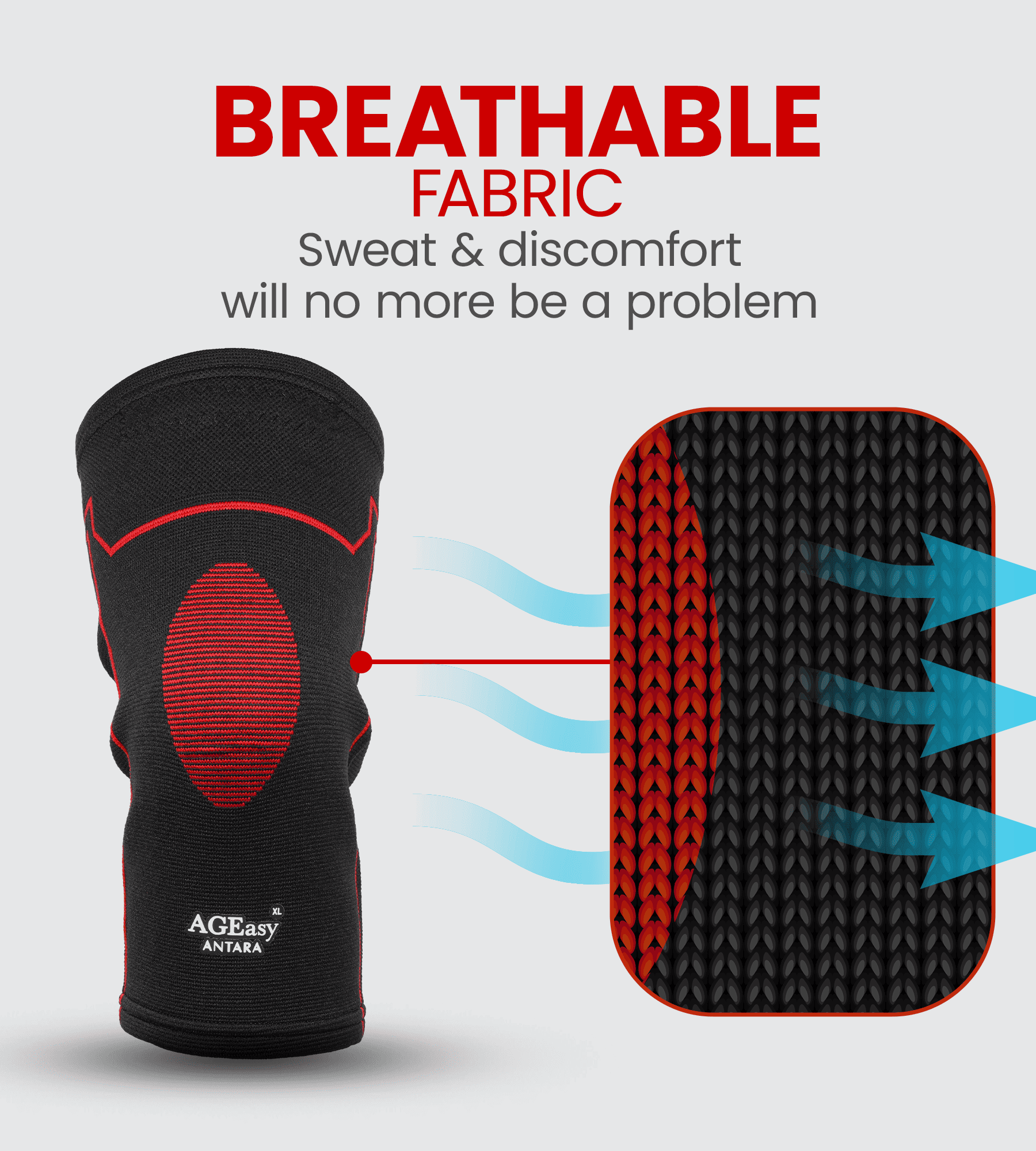 AGEasy Comfort Knee Cap