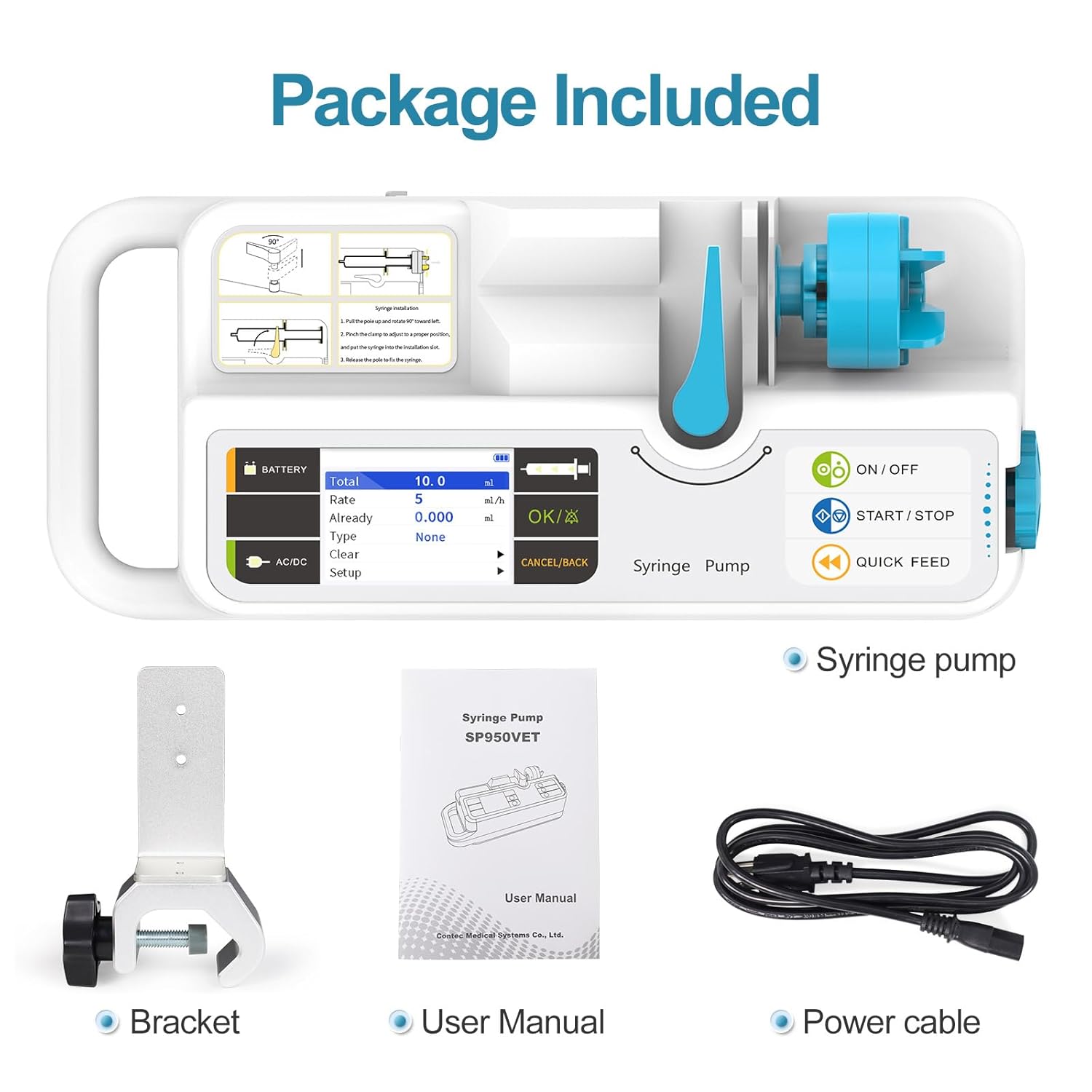 Contec Syringe Pump - Global Surgicals