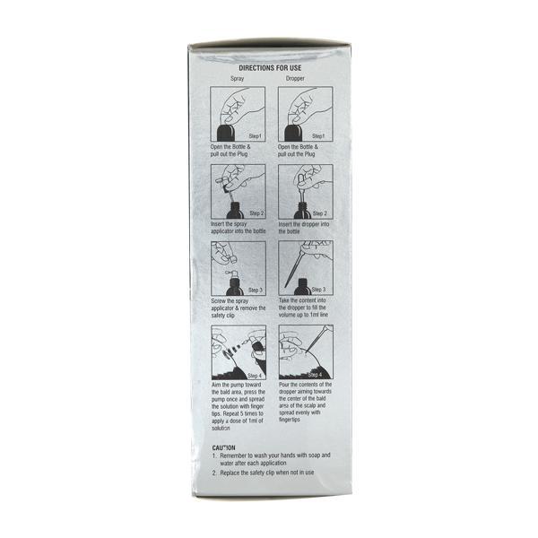 Coverit Plus Spray 100ml - Global Surgicals