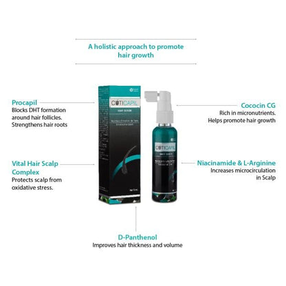 Cuticapil Serum 75ml - Global Surgicals