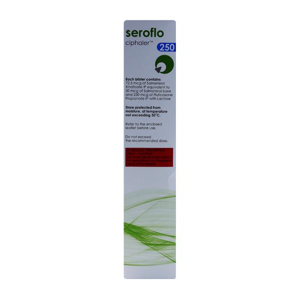 SEROFLO 250 Ciphaler 60md
